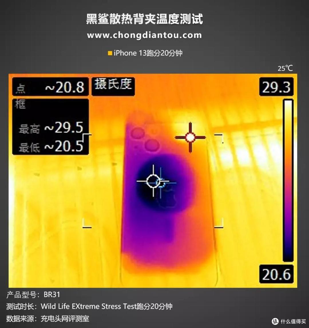 夏日避暑利器，游戏内外凯旋而归，黑鲨制冷背夹3 Pro评测