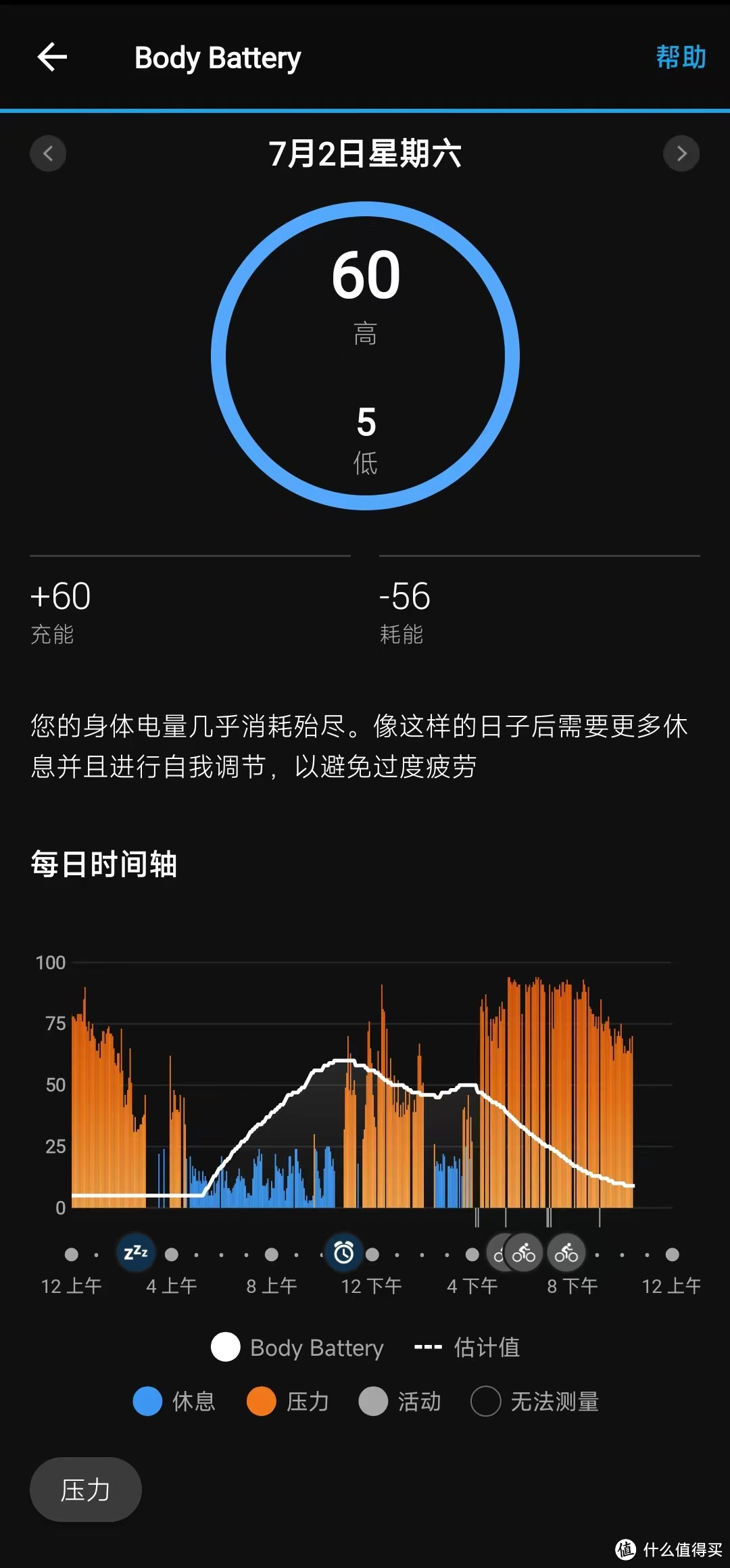 功能全面，轻量多彩：佳明GarminSmart 5体验报告