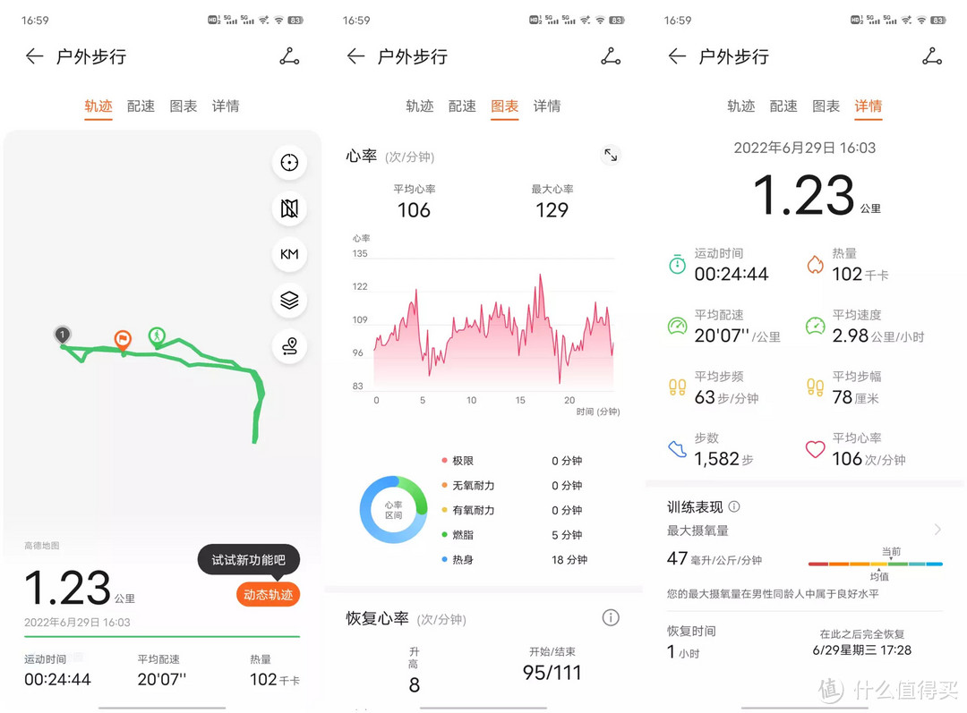 千元级最佳智能手表？不完全对！华为WATCH FIT 2首发评测