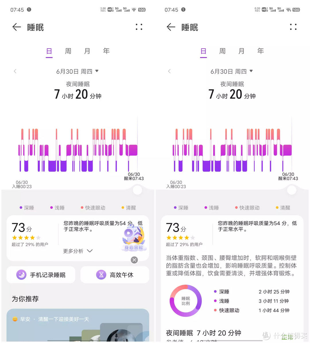 千元级最佳智能手表？不完全对！华为WATCH FIT 2首发评测