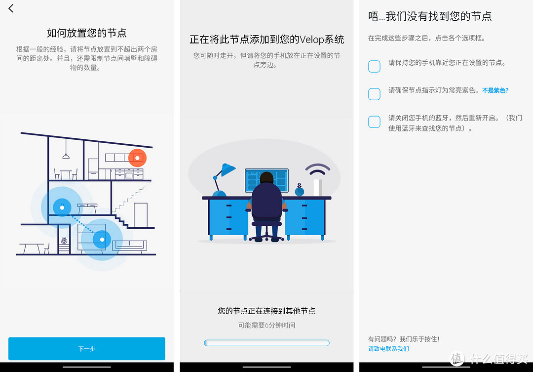 如果一个不行那么就再来一个，领势 MX2000路由器组网体验