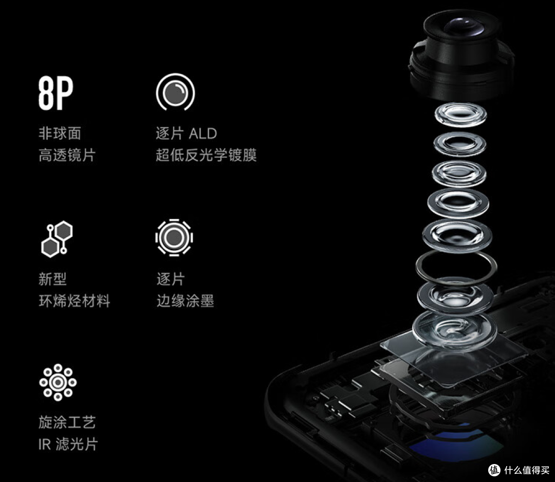 拍照手机怎么选——这几款影像旗舰让你闭着眼就能拍出精彩的好照片