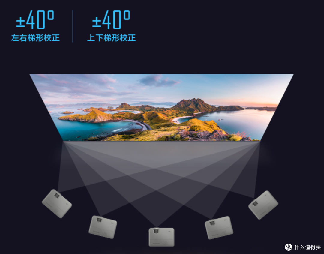 4K投影仪怎么选？灯泡还是LED，对比实测告诉你答案，优派K701-4k VS 极米 RS Pro2