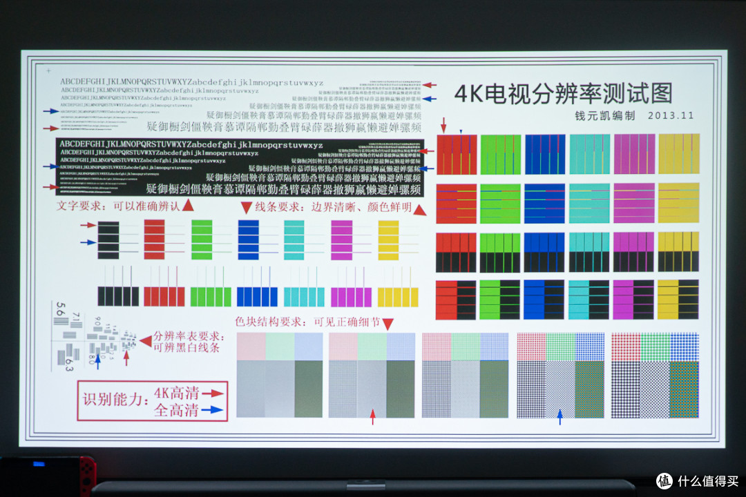 4K投影仪怎么选？灯泡还是LED，对比实测告诉你答案，优派K701-4k VS 极米 RS Pro2