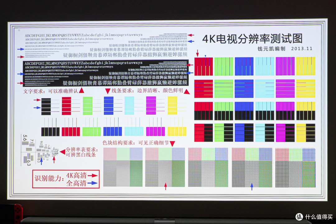 4K投影仪怎么选？灯泡还是LED，对比实测告诉你答案，优派K701-4k VS 极米 RS Pro2