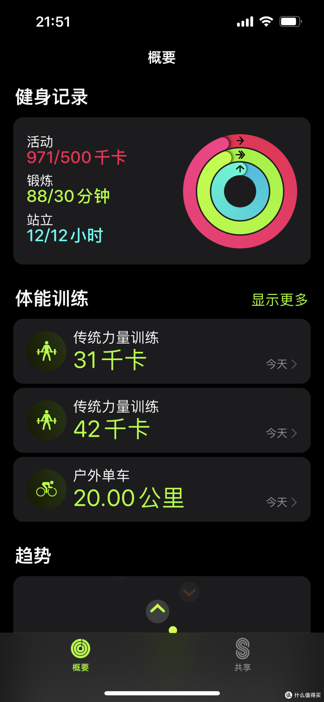 再度减肥,2018年后,体重首次进入175斤以内。附装备推荐和食谱。