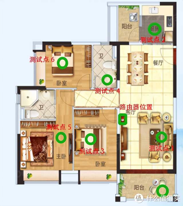 200元段位,WIFI6和MESH皆可有!飞邑AX3000千兆无线路由器体验!
