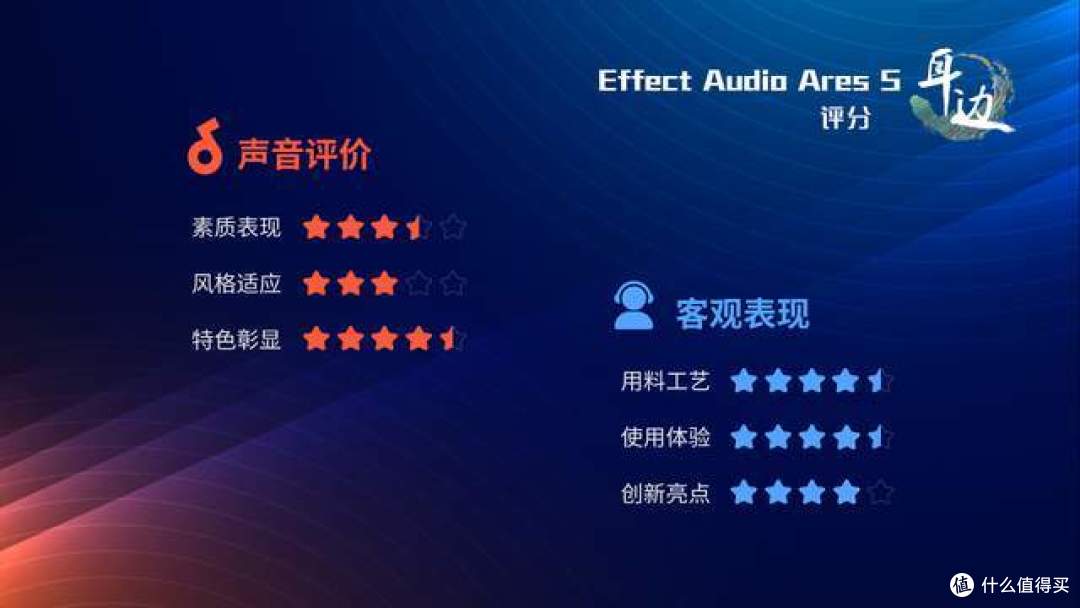 耳边开箱】起售价仅1299!Effect Audio Signature升级线评测_耳机_什么