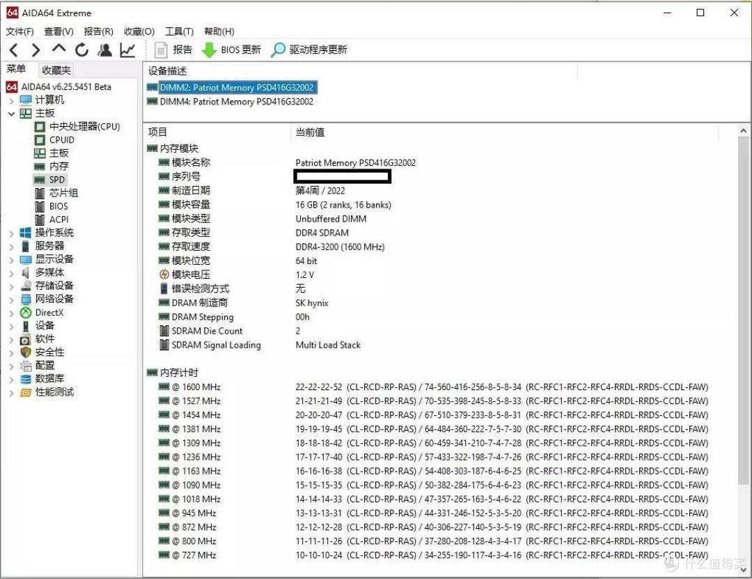 一次点亮不再折腾 - 博帝蟒龙 龙元马甲条 D4 3200