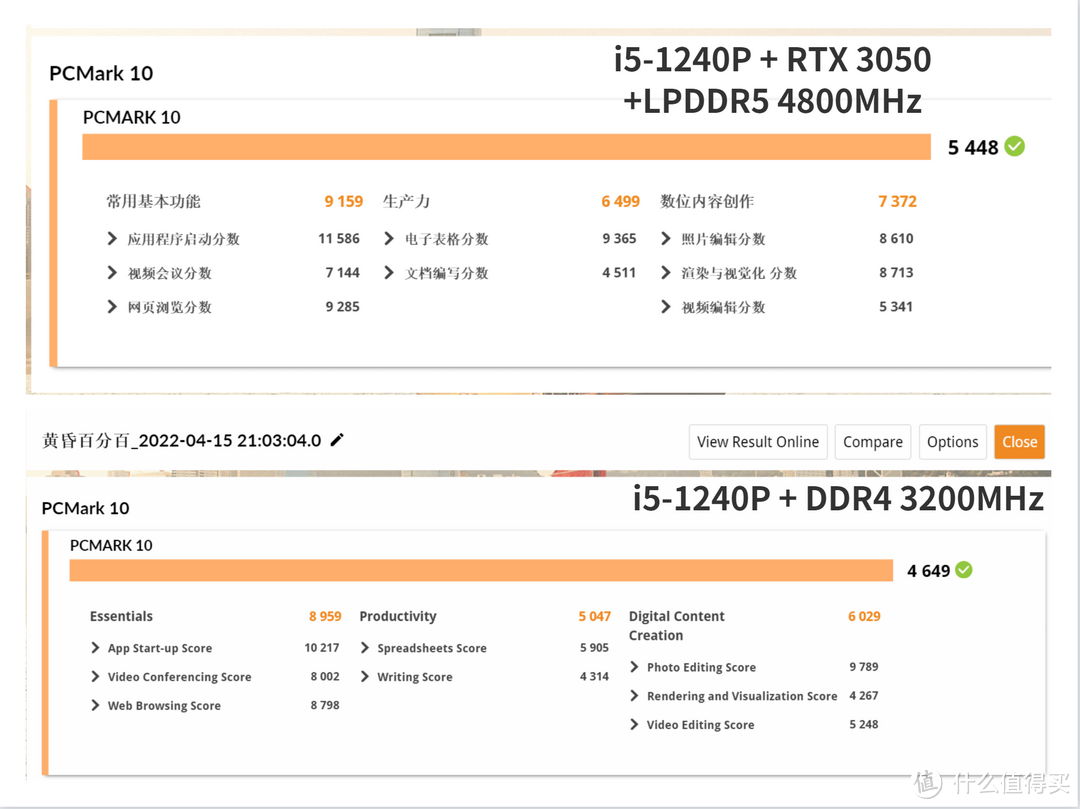 比上持平比下吊打 价格能省出一组内存的黑盒特供intel i5-12490F到底香不香？