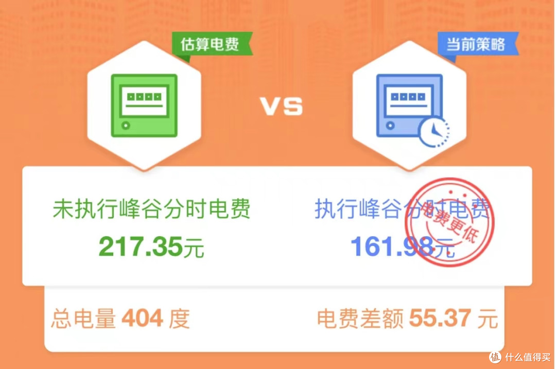 看了“大神”的生活“打开方式”,才知道,原来自己只是一介凡人