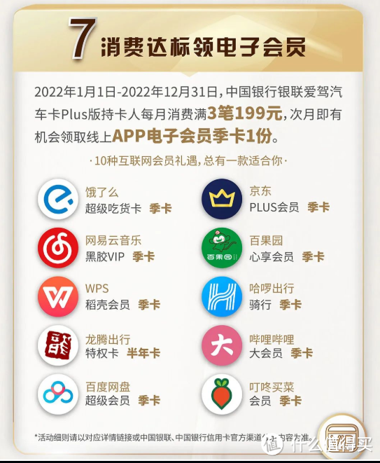 5倍积分回归!中行信用卡,12大权益等你拿