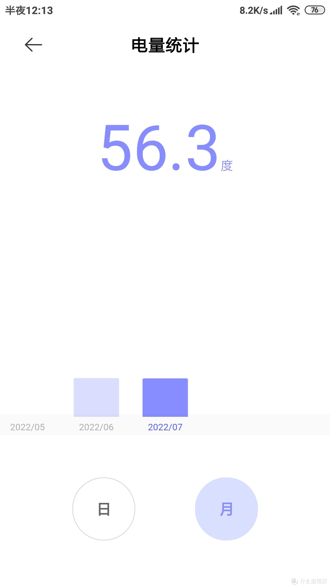 24小时不到4元，米家空调恒温方案。