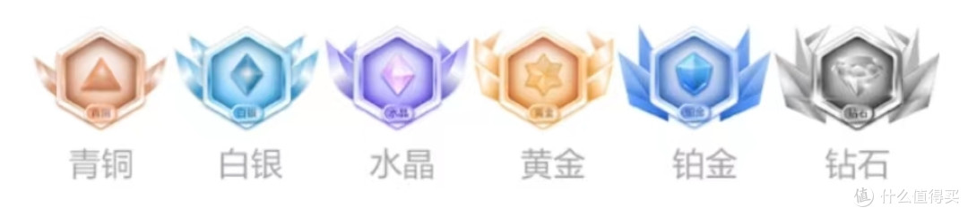建行多倍积分叠加最高1888元立减金!