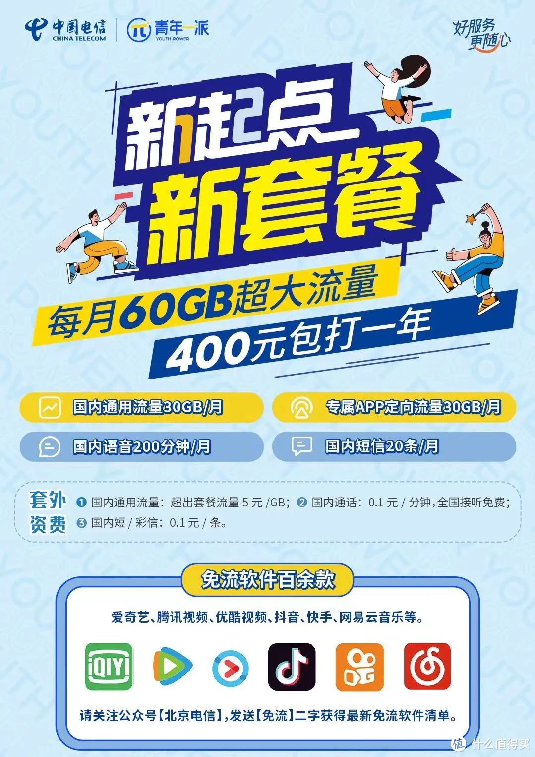 汇总2022年，北京电信、联通、移动校园卡套餐！