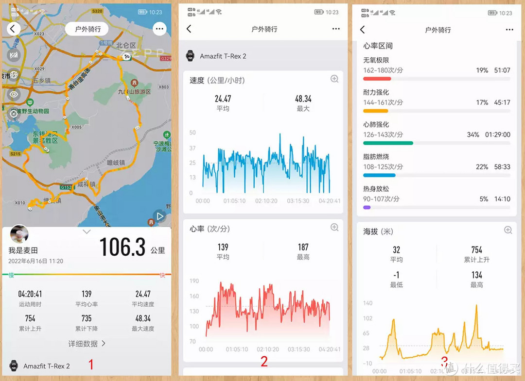 再见，佳明-入手AMAZFIT 跃我 T-Rex 2 户外运动手表之深度体验