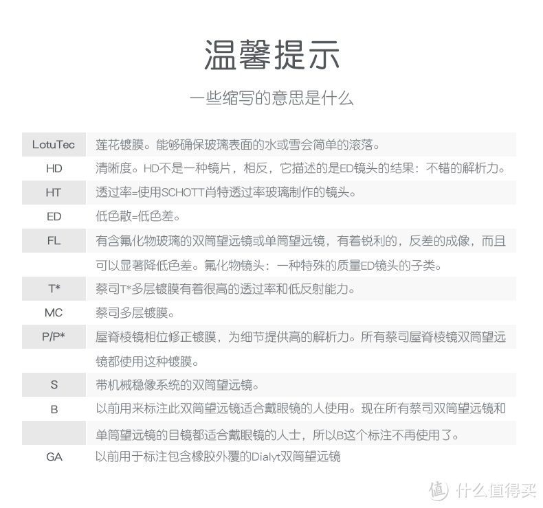 欲穷千里目， 快用望远镜——蔡司望远镜推荐