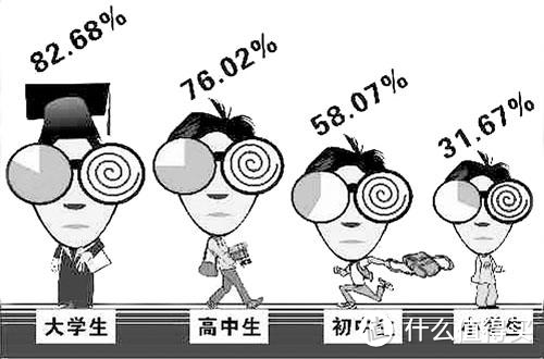 我家超智能：护眼灯难以护眼，而且根本没有国AAA级认证