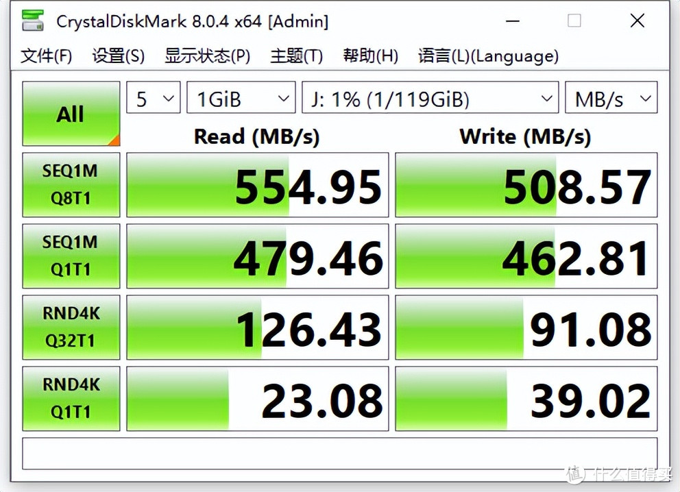 办公位装备升级，7件好物让办公效率、体验level UP！