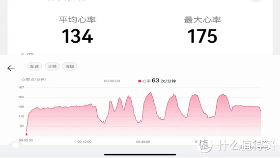 三年磨一剑，万众期待的佳明FORERUNNER 255新增了哪些功能,对比华为GT RUNNER详尽测评