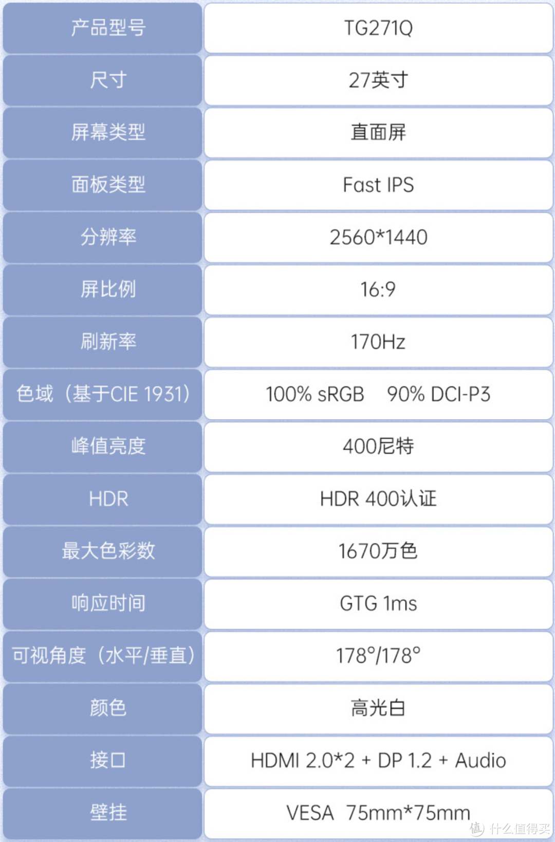 宛若白雪公主，其实金刚哪吒——HKC TG271Q电竞显示器体验评测