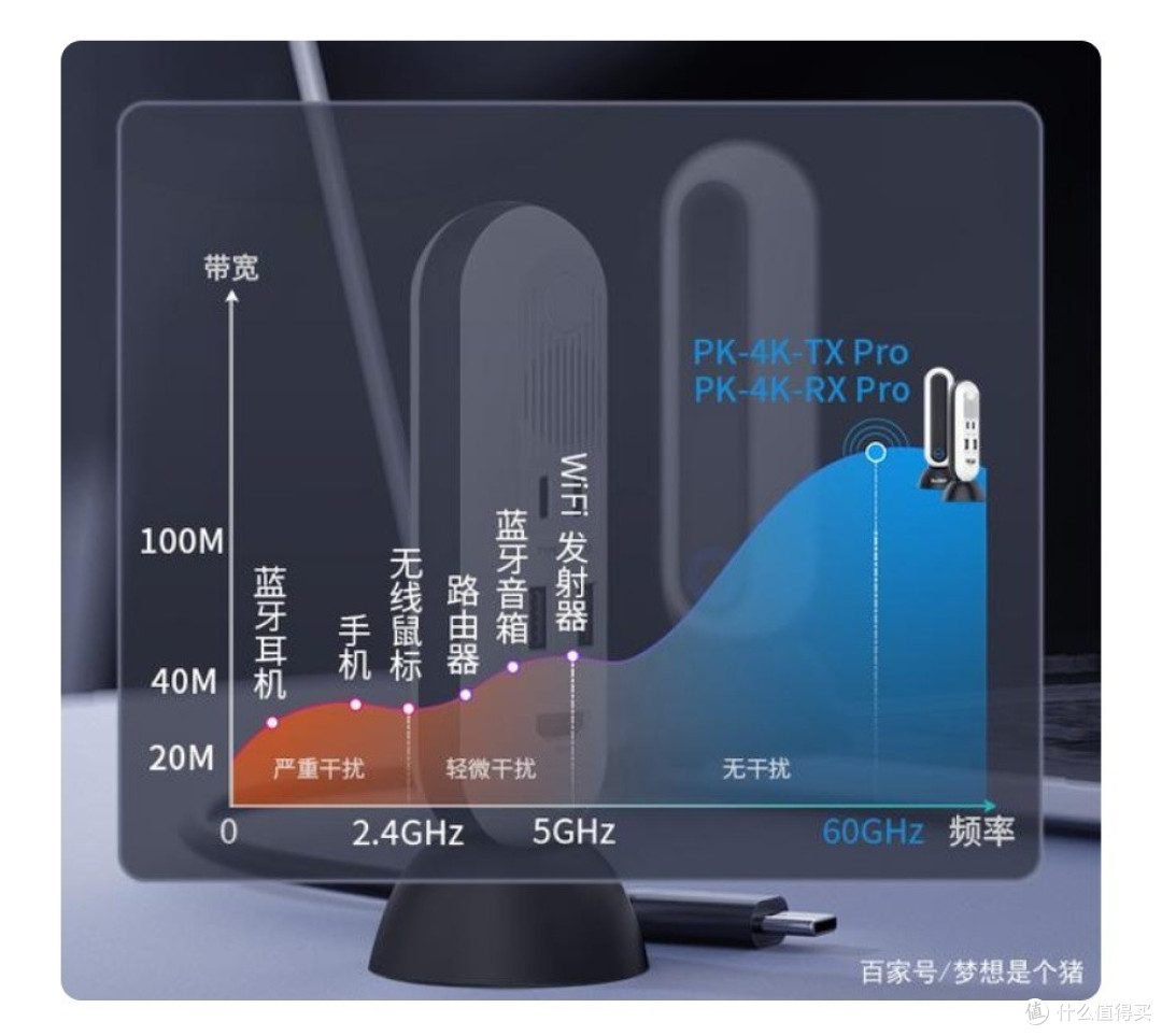 努比亚红魔:1次例行升级 + 1个重磅显示器