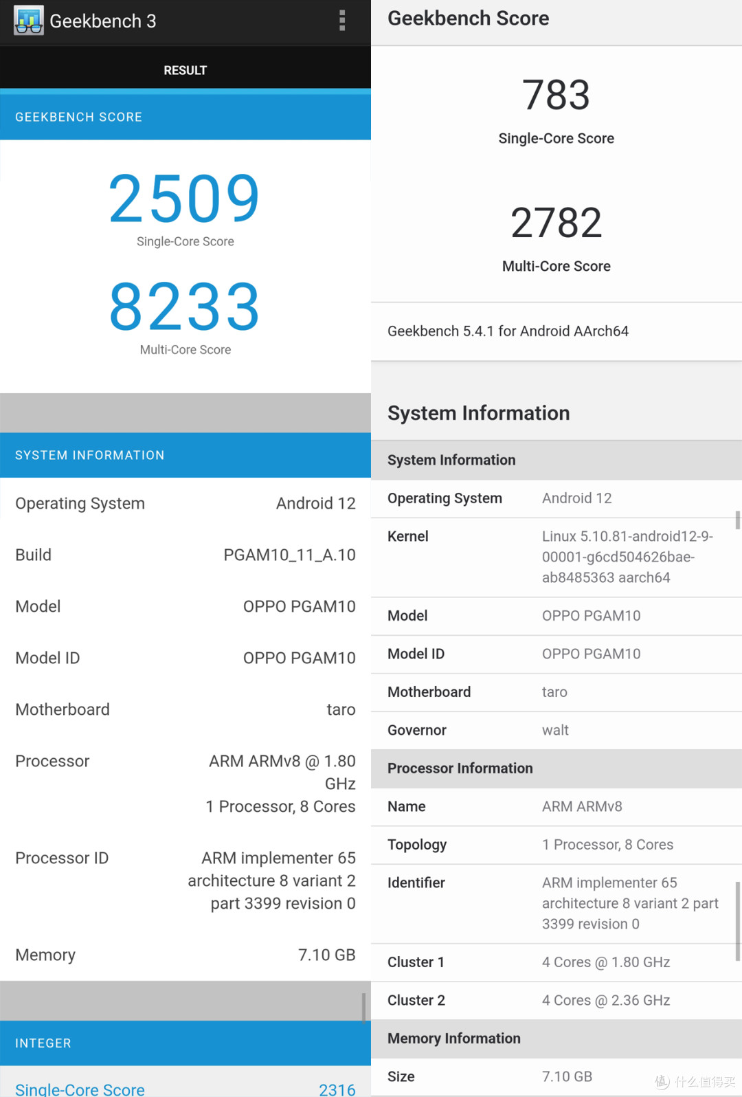 骁龙7gen1性能究竟如何?OPPO Reno8 Pro实测有图有真相