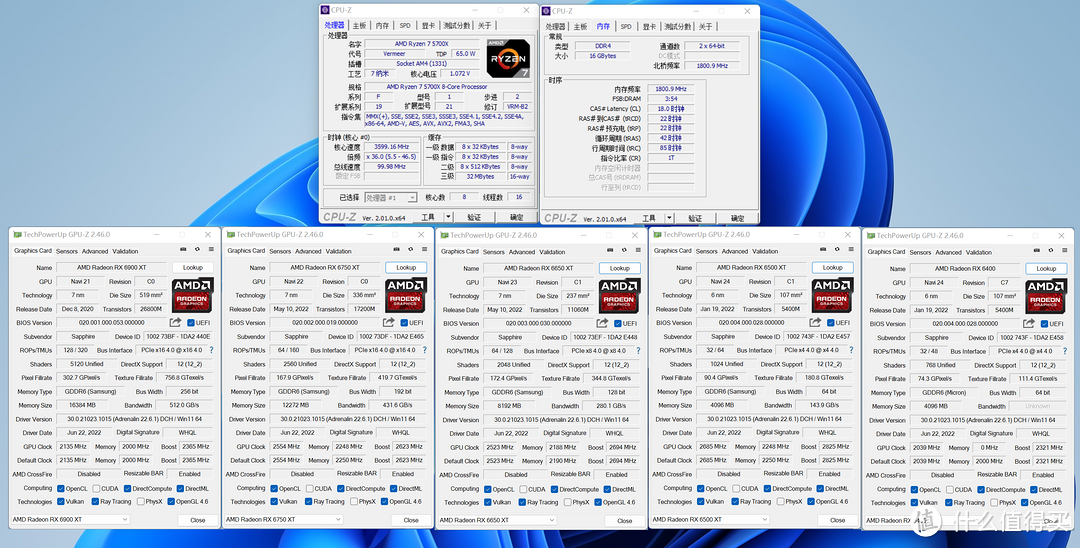 AMD FSR 2.0五款RX 6000系列显卡+四款游戏深度测试，画质帧数提升全都有！