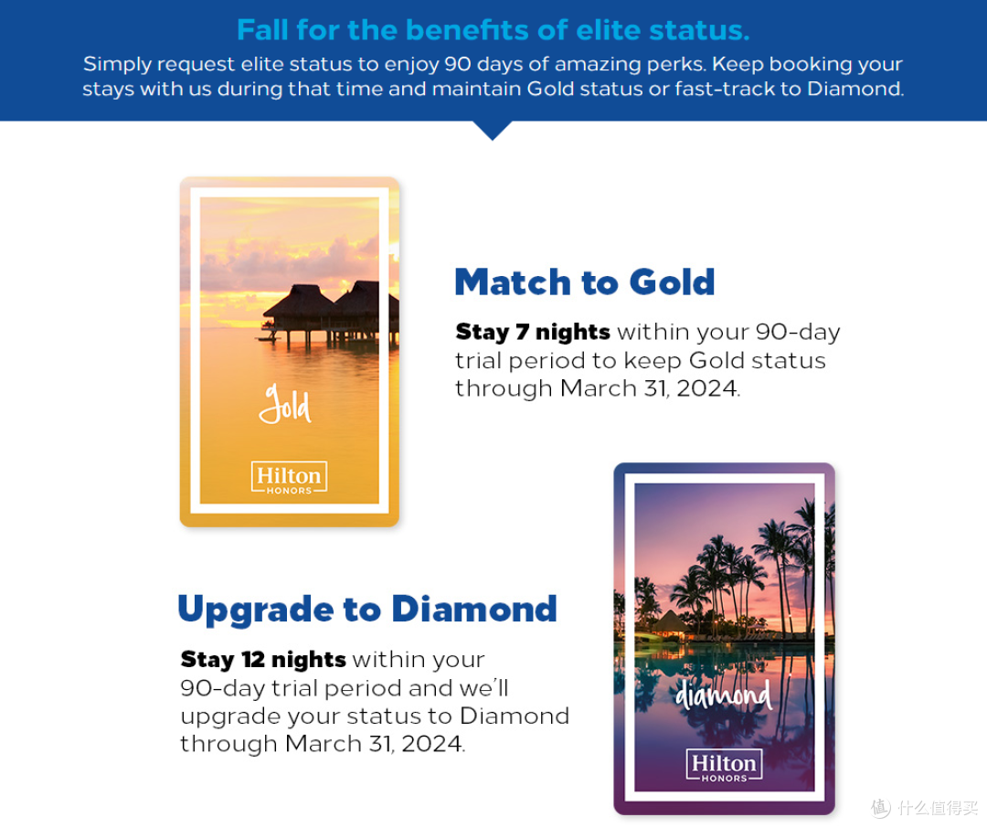 干货丨想轻松玩转希尔顿,看这就够了~