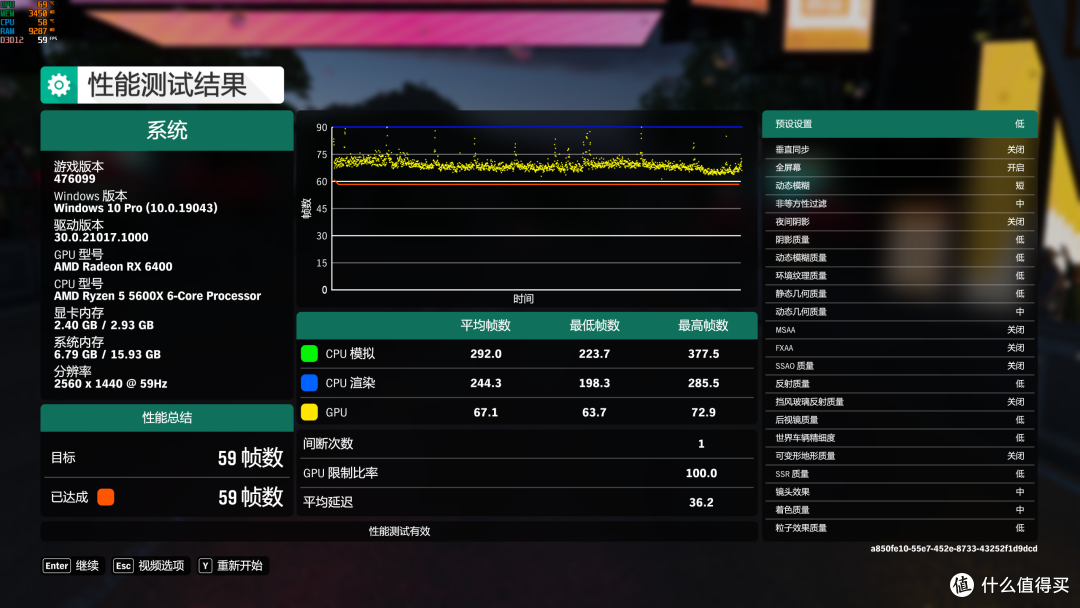 买新OR买旧?性价比?GTX1050TI PK RX6400?