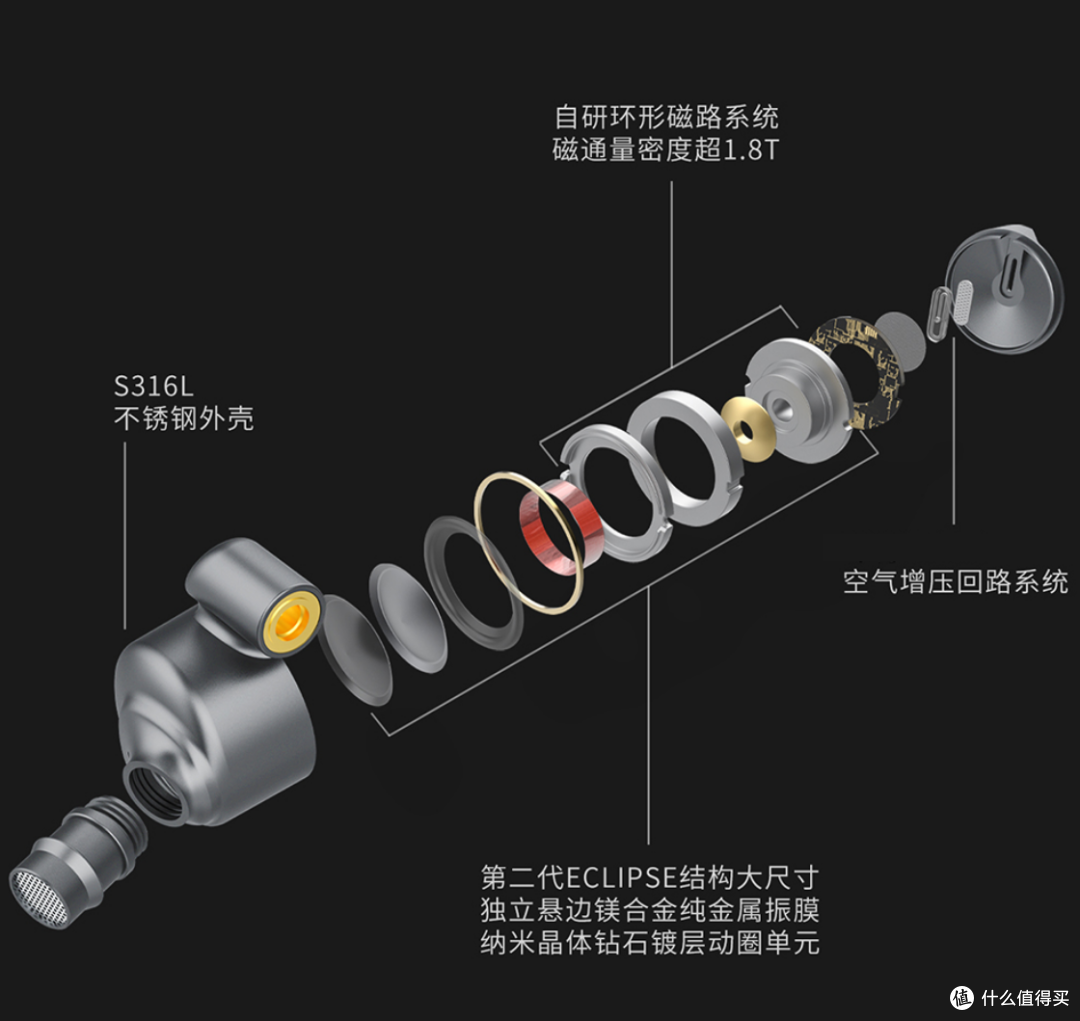 【精品详评】耳机界领先品牌的倔强——达音科 禅 Pro(ZEN Pro)