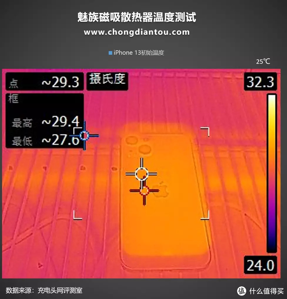 胜利不止于战场，冷静不止于战术，PANDAER 妙磁冰能散热游戏背甲评测