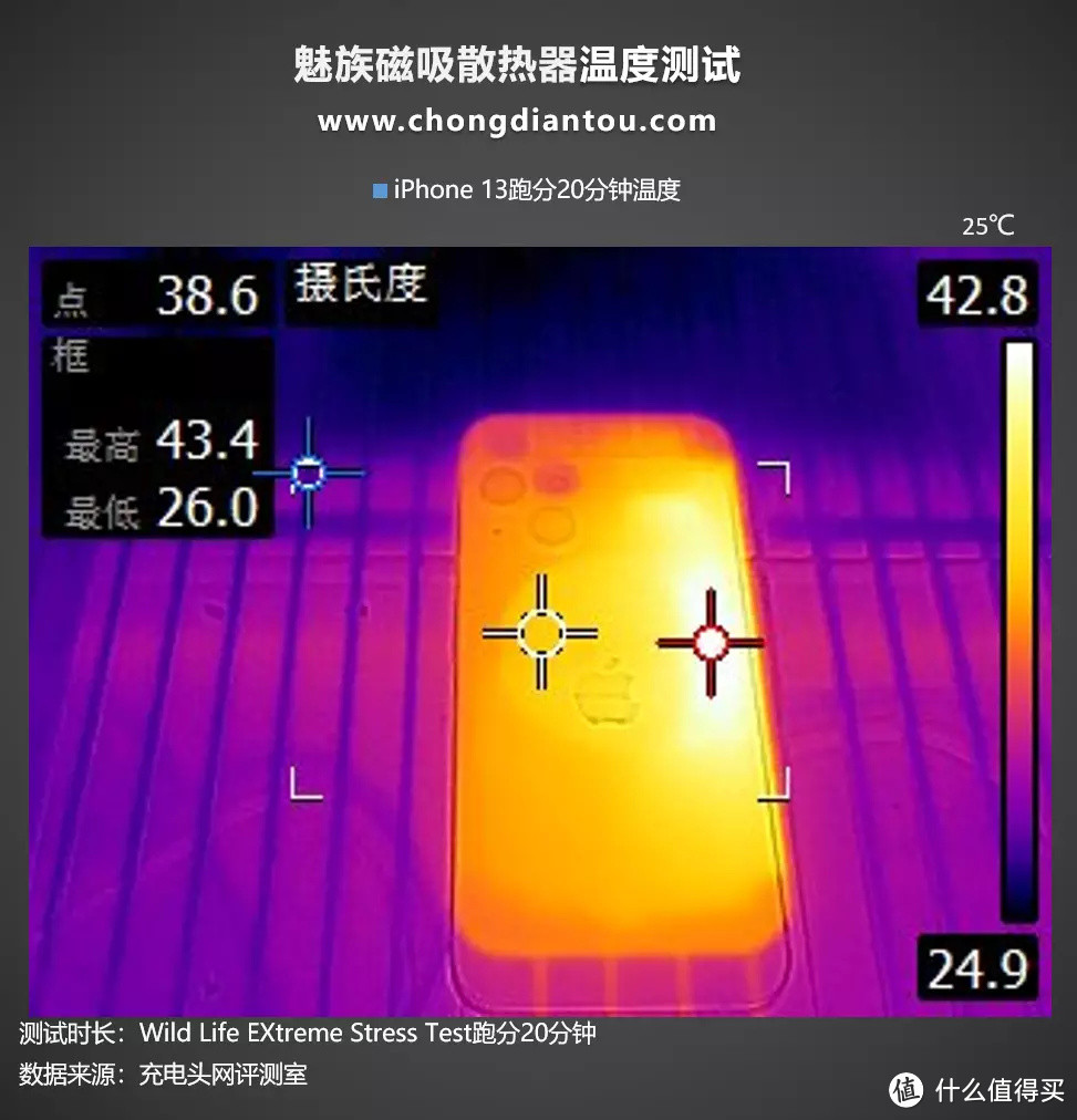 胜利不止于战场，冷静不止于战术，PANDAER 妙磁冰能散热游戏背甲评测