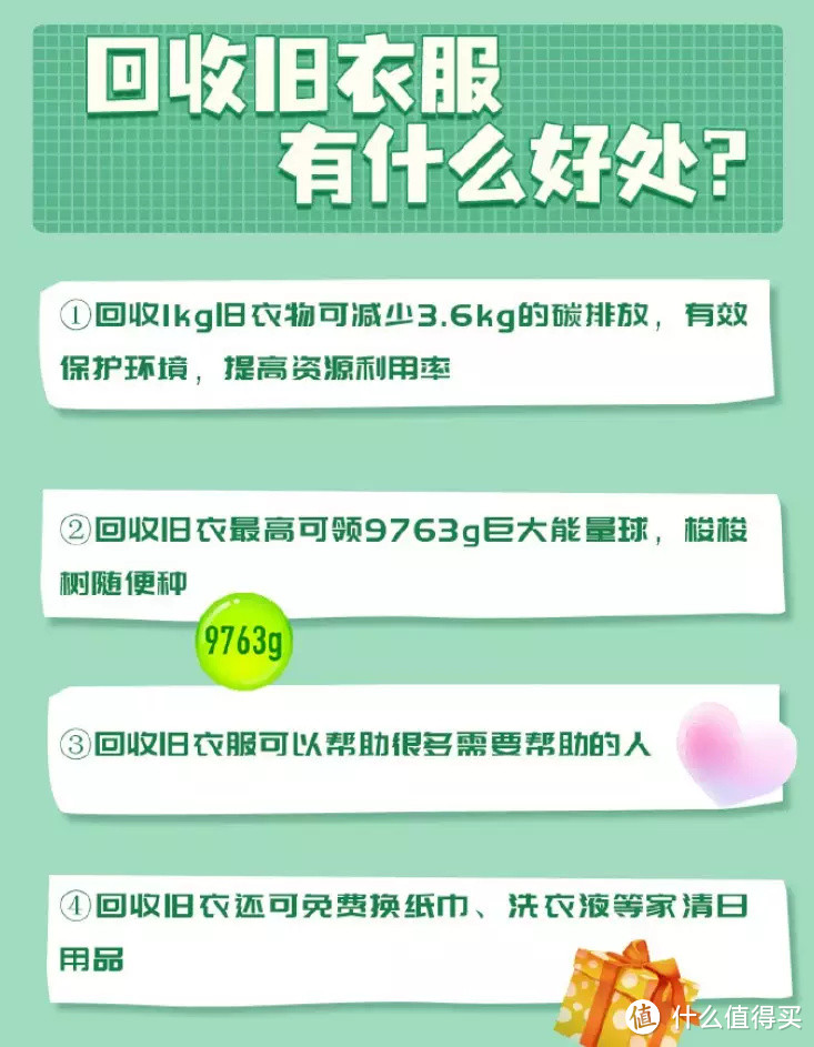 舊衣回收偽公益氾濫我們該如何正確處理舊衣服