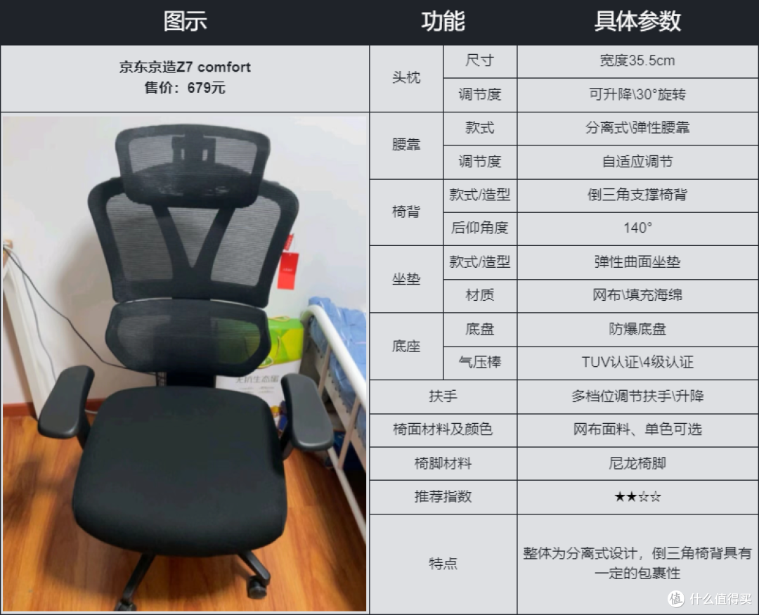 京东京造Z7——实测报告
