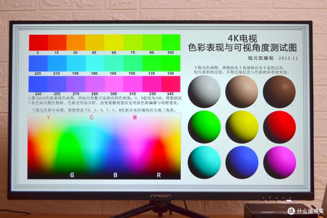 显示器今年太卷了!1899元首发抢了一台32吋4K显示器,还是IPS面板,联合创新32C1U全网首发测评体验