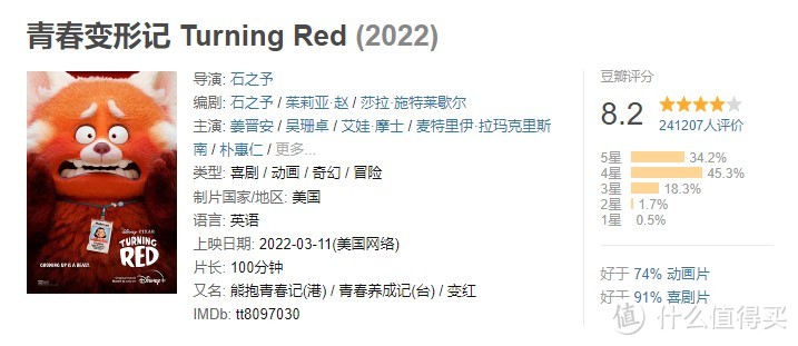 拯救剧荒！2022暑假必备的10部高分动画电影推荐！附观看链接，建议收藏！