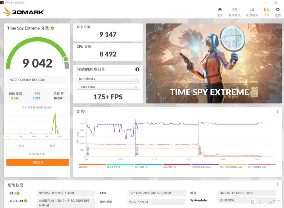 3D MARK TIME SPY EXTREME 测试成绩 9042