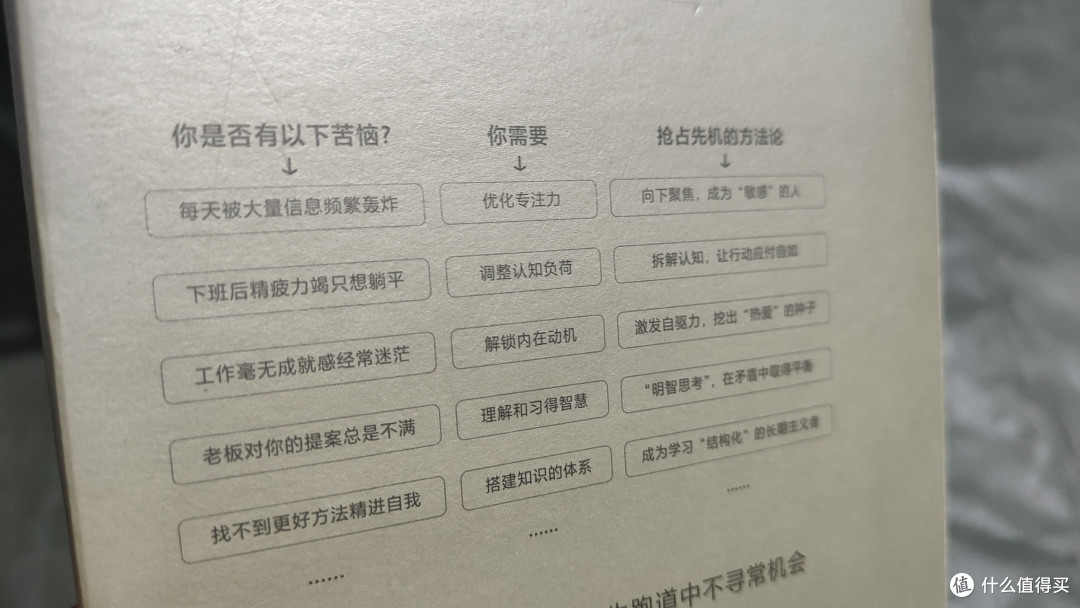 给大家参考的暑期书单2（10本）
