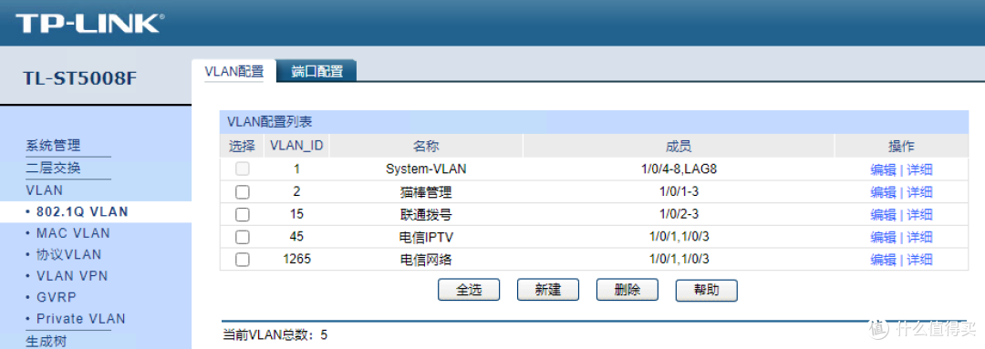 VLANID根据实际填写 可参考篇头文章