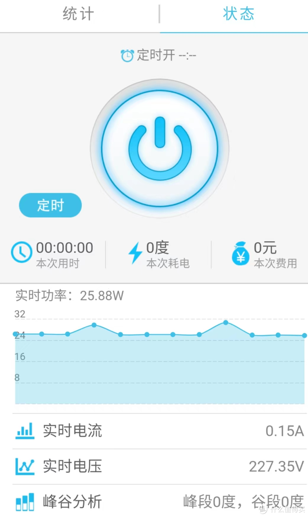 穷装NAS——极致性价比组建个人云