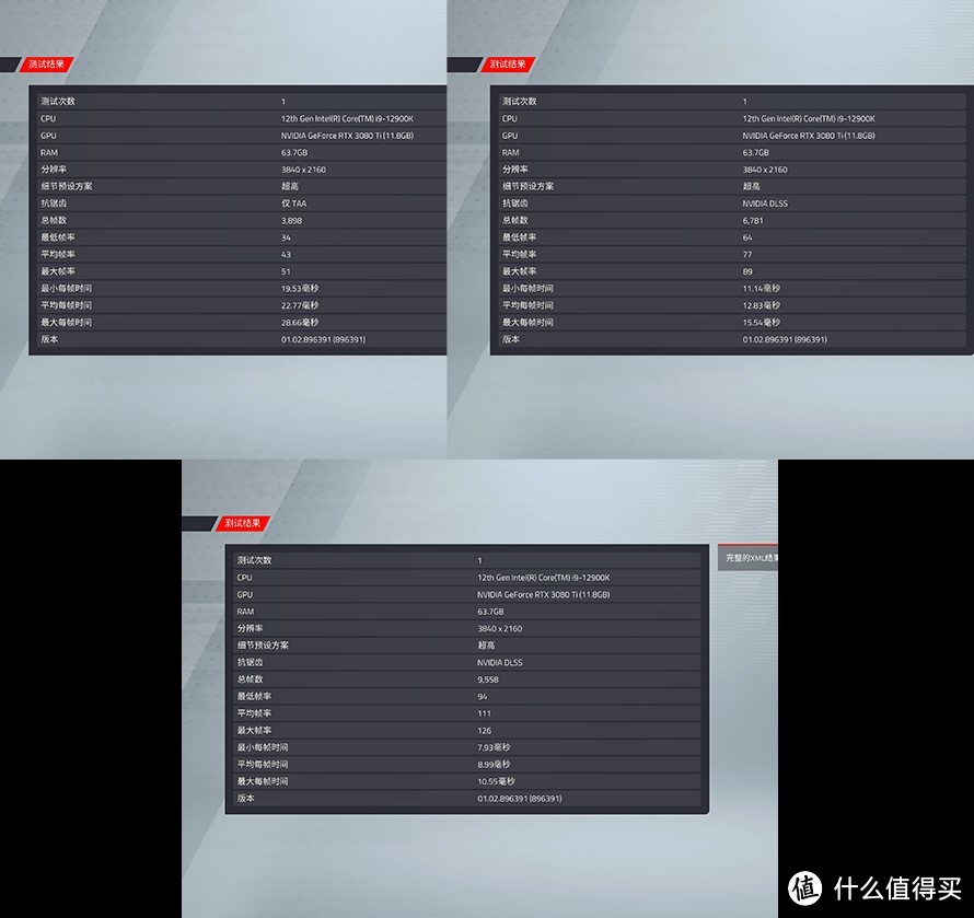 开启4K光追，RTX 3080 Ti显卡玩《F1-22》赛车游戏体验分享