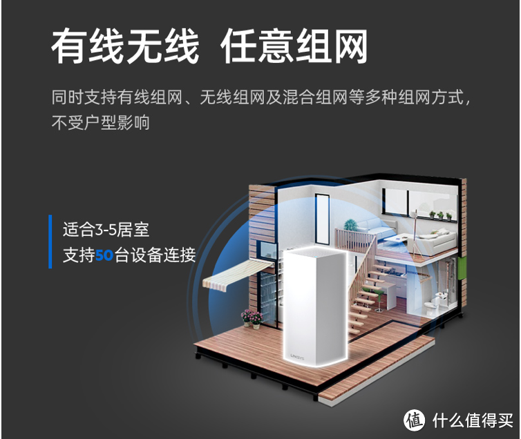 99.99%的人都没见过的Linksys MX21200无线路由器评测!
