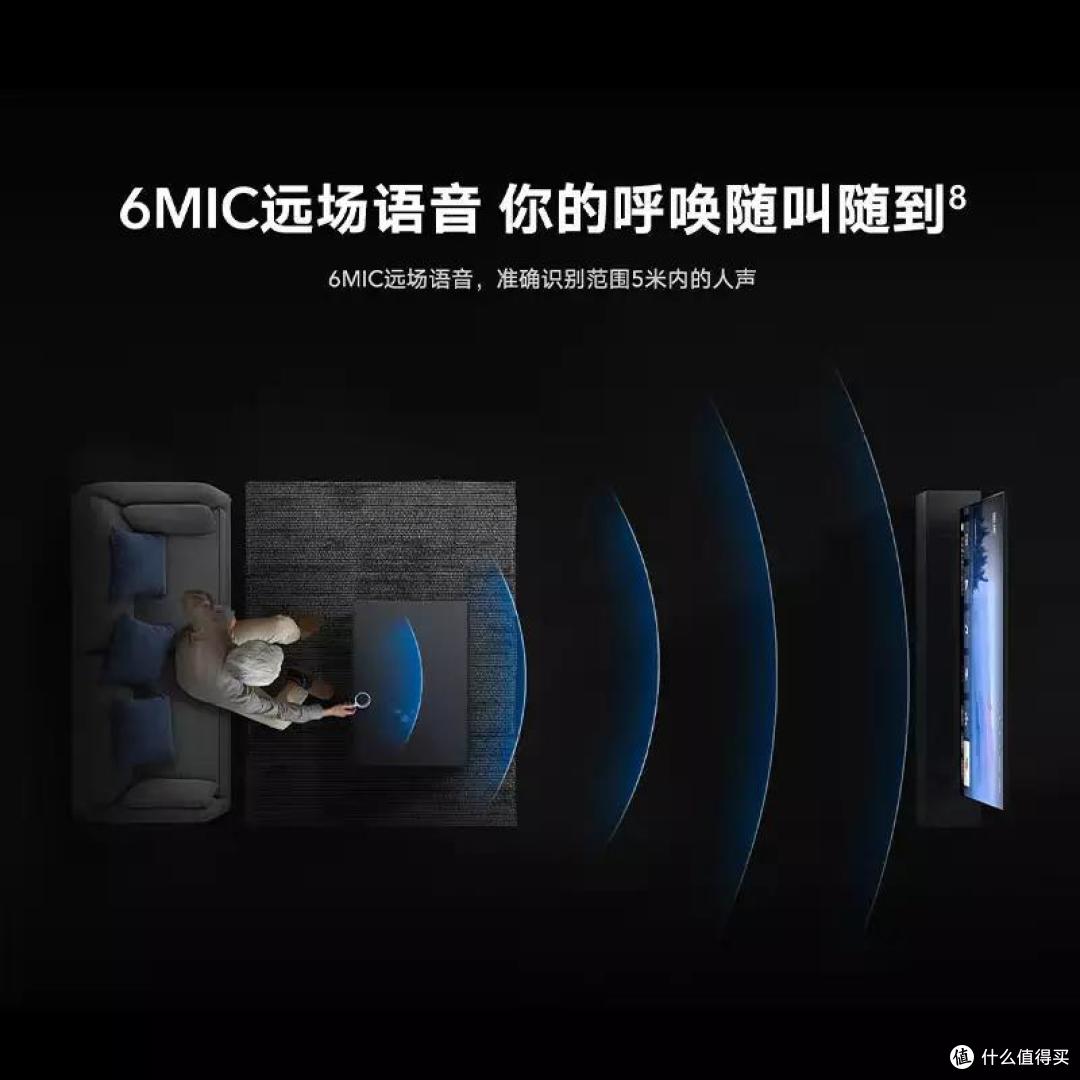 为老年人买电视，该怎么选？