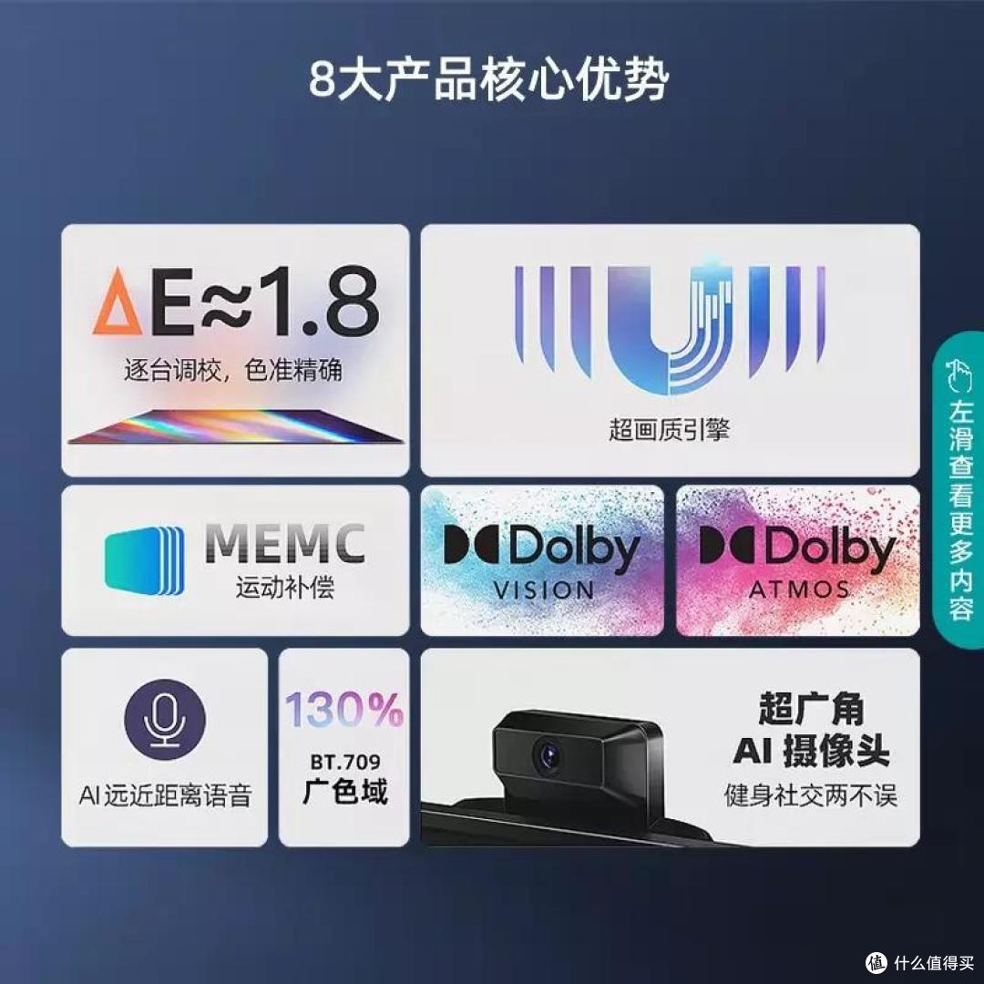 为老年人买电视，该怎么选？