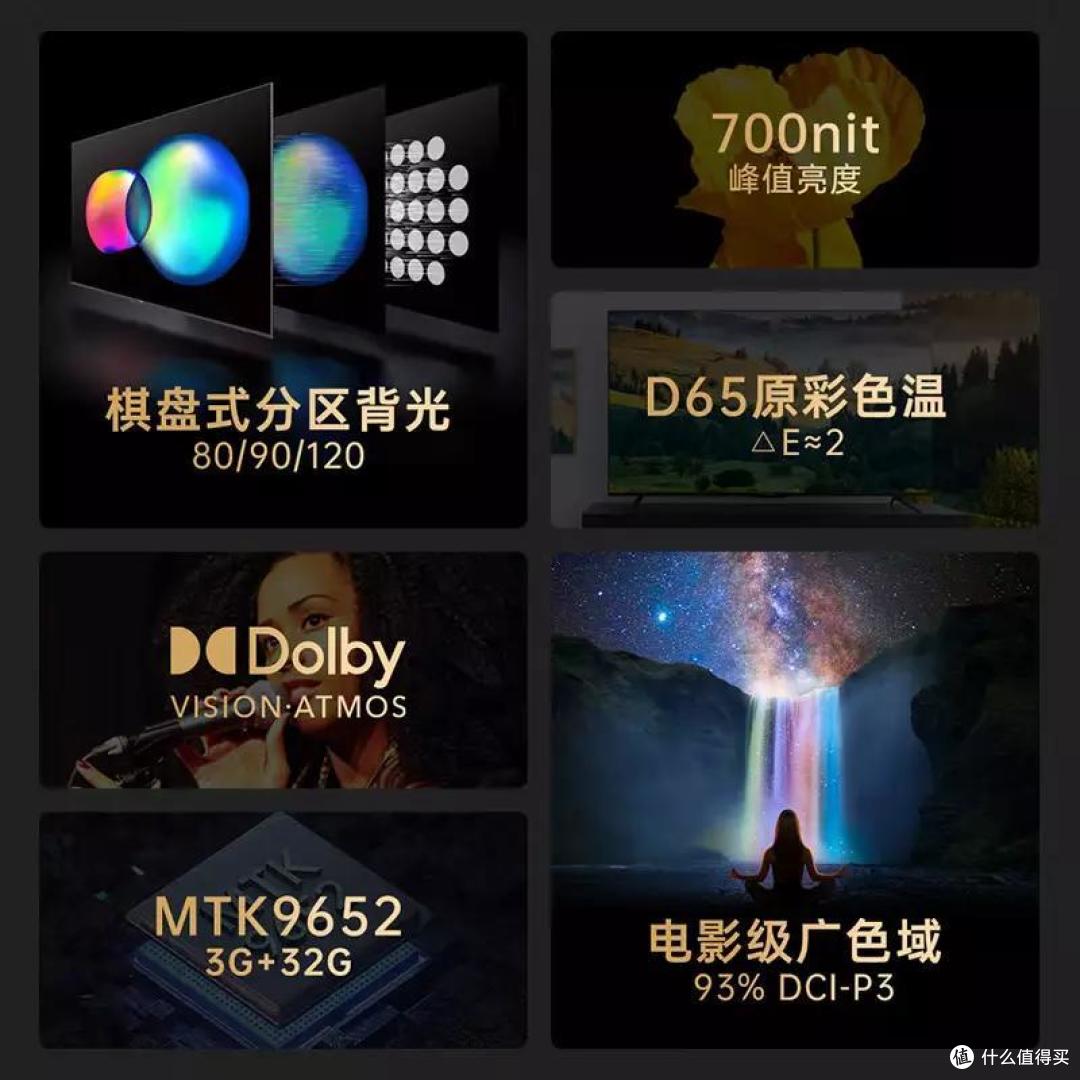 为老年人买电视，该怎么选？