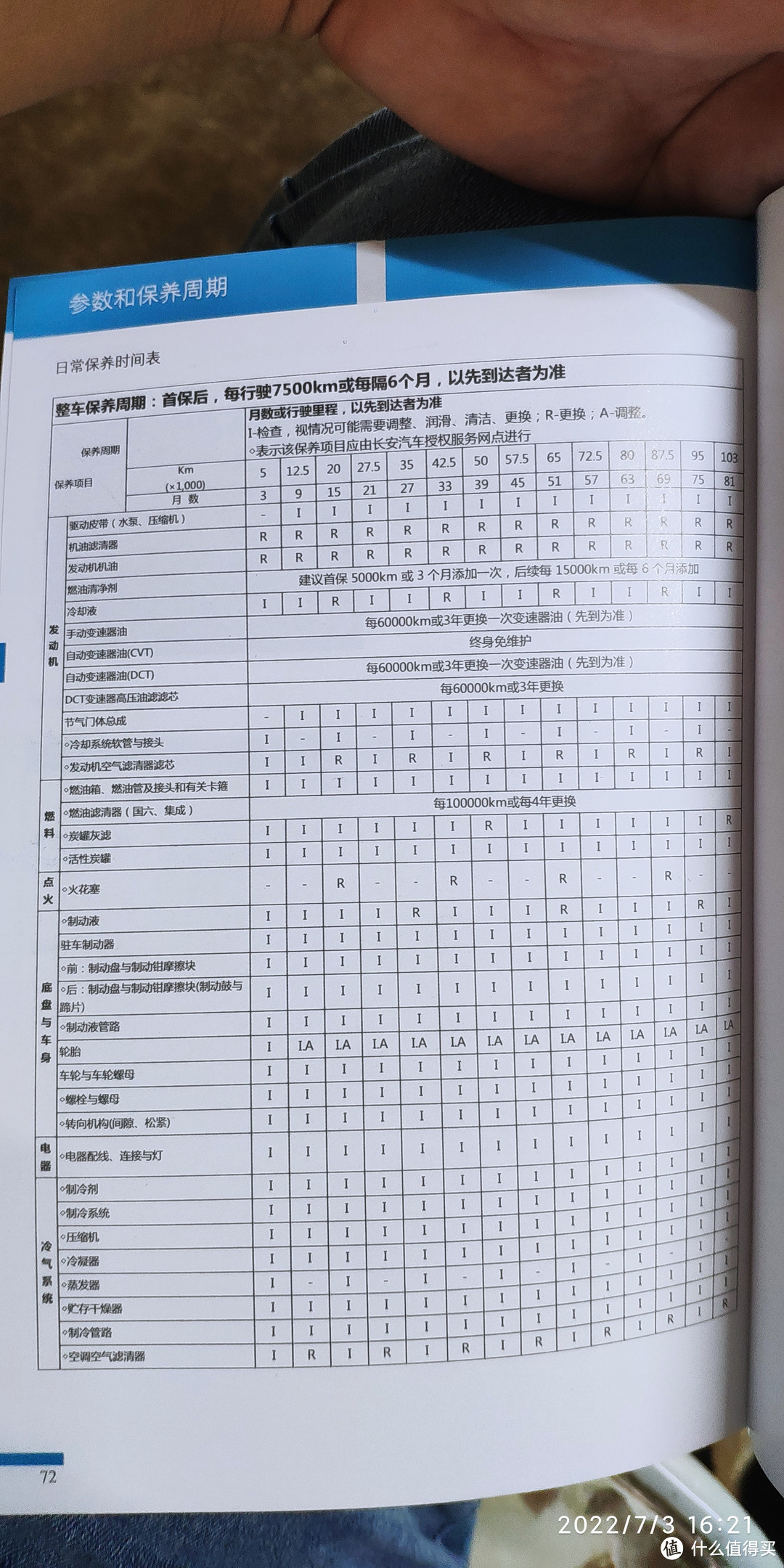 保养没强制清理积碳