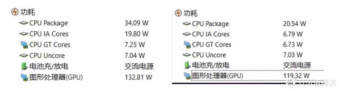 3060还是3070？两款intel NUC X15笔记本该怎么选，看完你就懂了