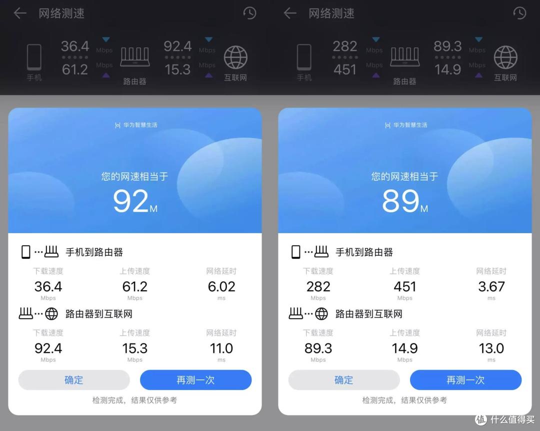 全屋宽带FTTR太贵，不如换个华为Q6路由，信号无死角、网速不拖沓