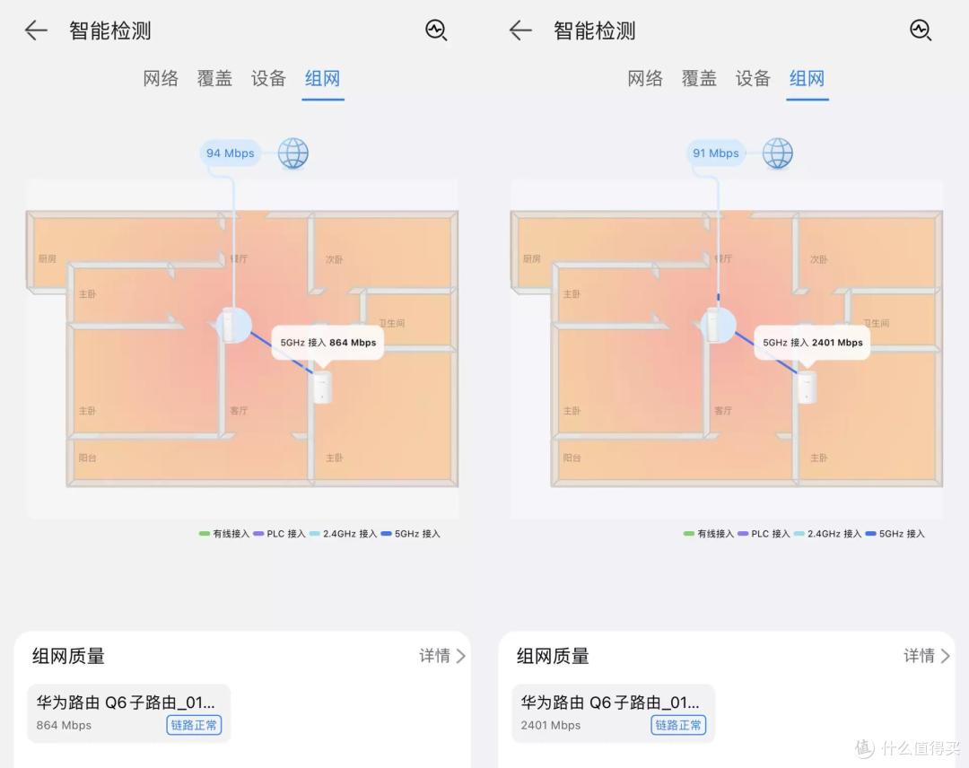 全屋宽带FTTR太贵，不如换个华为Q6路由，信号无死角、网速不拖沓